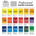 英國 WINSOR&NEWTON 溫莎牛頓 Professional 專家級水彩顏料 14ml S1 (單支)